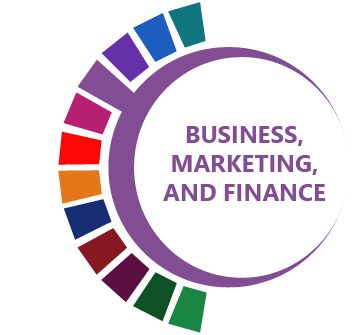 Business, Marketing, and Finance Clusters 